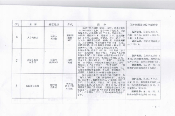 点击放大